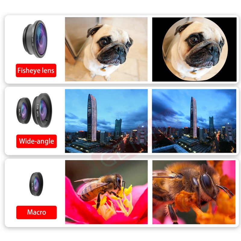 Mobile Lens Kit