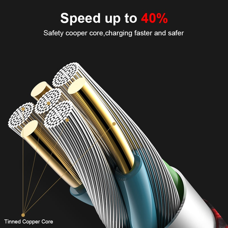 Anti-fracture Fast Charger for APPLE